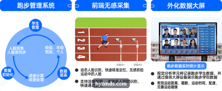 软件架构师使用MK(体育科技有限公司)体育·官方网站纠正久坐体态